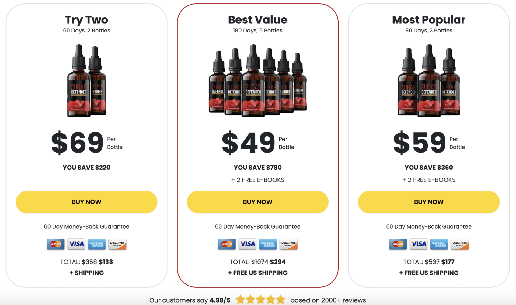 SugarDefender-pricing